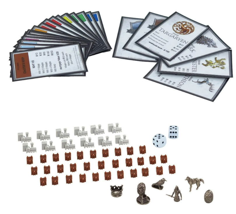 Throneopoly™